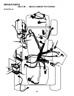 Preview for 32 page of Poulan Pro PRGT22H50B Owner'S Manual