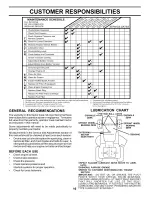 Предварительный просмотр 16 страницы Poulan Pro PRGT22H50C Owner'S Manual