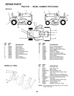 Предварительный просмотр 46 страницы Poulan Pro PRGT22H50D Owner'S Manual