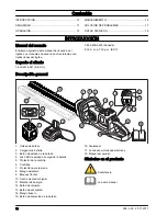 Предварительный просмотр 10 страницы Poulan Pro PRHT22i Operator'S Manual