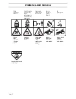 Preview for 8 page of Poulan Pro Pro 900 ZX Operator'S Manual