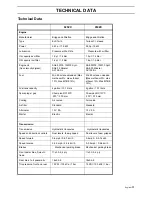 Preview for 63 page of Poulan Pro Pro 925 ZX, Pro 950 ZX Operator'S Manual