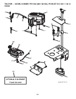 Preview for 10 page of Poulan Pro Pro 960 11 02-18 Repair Parts Manual