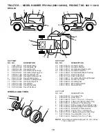 Preview for 19 page of Poulan Pro Pro 960 11 02-18 Repair Parts Manual