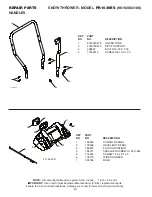 Предварительный просмотр 30 страницы Poulan Pro Pro 96192003100 Owner'S Manual