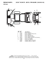 Предварительный просмотр 39 страницы Poulan Pro Pro 96192003100 Owner'S Manual