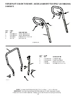 Предварительный просмотр 29 страницы Poulan Pro Pro 96198002900 Owner'S Manual