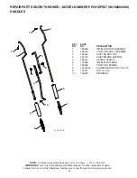 Предварительный просмотр 31 страницы Poulan Pro Pro 96198002900 Owner'S Manual