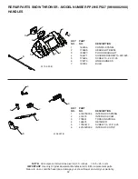 Предварительный просмотр 32 страницы Poulan Pro Pro 96198002900 Owner'S Manual