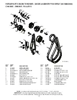 Предварительный просмотр 37 страницы Poulan Pro Pro 96198002900 Owner'S Manual