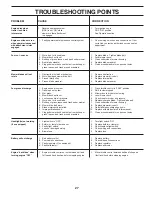 Preview for 27 page of Poulan Pro Pro PB195H42LTX Operator'S Manual