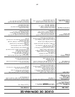 Preview for 38 page of Poulan Pro Pro PB195H42LTX Operator'S Manual