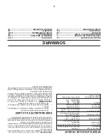 Preview for 61 page of Poulan Pro Pro PB195H42LTX Operator'S Manual