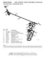 Предварительный просмотр 27 страницы Poulan Pro PRO PP1150E30 Owner'S Manual