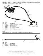 Предварительный просмотр 28 страницы Poulan Pro PRO PP1150E30 Owner'S Manual