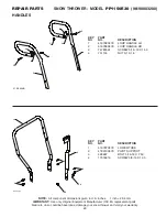 Предварительный просмотр 29 страницы Poulan Pro PRO PP1150E30 Owner'S Manual