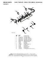 Предварительный просмотр 31 страницы Poulan Pro PRO PP1150E30 Owner'S Manual