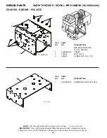 Предварительный просмотр 36 страницы Poulan Pro PRO PP1150E30 Owner'S Manual