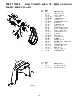 Предварительный просмотр 37 страницы Poulan Pro PRO PP1150E30 Owner'S Manual