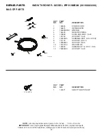 Предварительный просмотр 40 страницы Poulan Pro PRO PP1150E30 Owner'S Manual