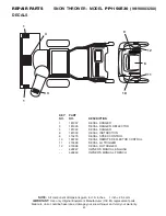 Предварительный просмотр 41 страницы Poulan Pro PRO PP1150E30 Owner'S Manual