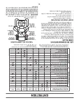 Preview for 43 page of Poulan Pro Pro PPH20K46 Operator'S Manual