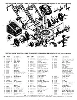 Preview for 2 page of Poulan Pro Pro PR625N21RH3 Repair Parts Manual