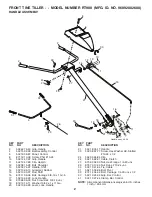 Предварительный просмотр 2 страницы Poulan Pro Pro RT900 Repair Parts Manual