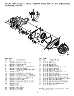 Preview for 3 page of Poulan Pro Pro RT900 Repair Parts Manual