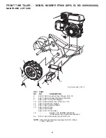 Предварительный просмотр 4 страницы Poulan Pro Pro RT900 Repair Parts Manual