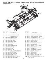 Предварительный просмотр 5 страницы Poulan Pro Pro RT900 Repair Parts Manual