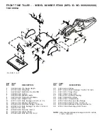 Предварительный просмотр 6 страницы Poulan Pro Pro RT900 Repair Parts Manual