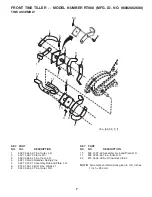 Предварительный просмотр 7 страницы Poulan Pro Pro RT900 Repair Parts Manual