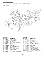 Preview for 23 page of Poulan Pro PRRT65A Operator'S Manual