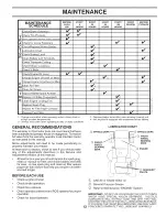 Preview for 13 page of Poulan Pro PXT15538 Operator'S Manual