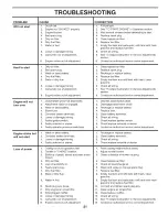 Preview for 21 page of Poulan Pro PXT15538 Operator'S Manual