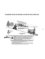 Preview for 23 page of Poulan Pro PXT15538 Operator'S Manual