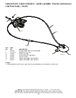 Предварительный просмотр 25 страницы Poulan Pro XT 429837 Owner'S Manual