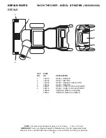 Предварительный просмотр 37 страницы Poulan Pro XT 436840 Owner'S Manual