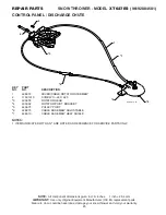 Предварительный просмотр 25 страницы Poulan Pro XT 437920 Owner'S Manual