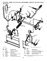 Предварительный просмотр 18 страницы Poulan Pro XT 96046000800 Parts Manual