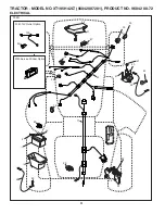 Preview for 4 page of Poulan Pro XT195H42LT Repair Parts Manual