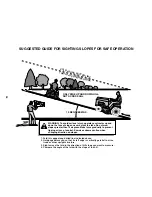 Предварительный просмотр 28 страницы Poulan Pro XT19H42YT Operator'S Manual