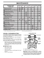 Предварительный просмотр 17 страницы Poulan Pro XT22H54 Operator'S Manual