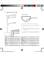 Предварительный просмотр 8 страницы Pout EYES 1 User Manual