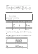 Предварительный просмотр 3 страницы Powapacs KU-GXY3663-E3 User Manual