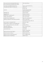 Preview for 45 page of Powelectrics Metron 2 Technical Manual And Specifications