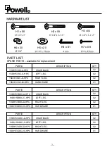 Предварительный просмотр 3 страницы Powell 15D8153SC Quick Start Manual