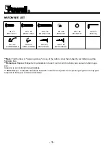 Предварительный просмотр 3 страницы Powell 19A6076W Quick Start Manual