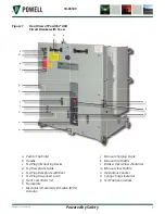 Предварительный просмотр 15 страницы Powell 27PV25ASD Manual